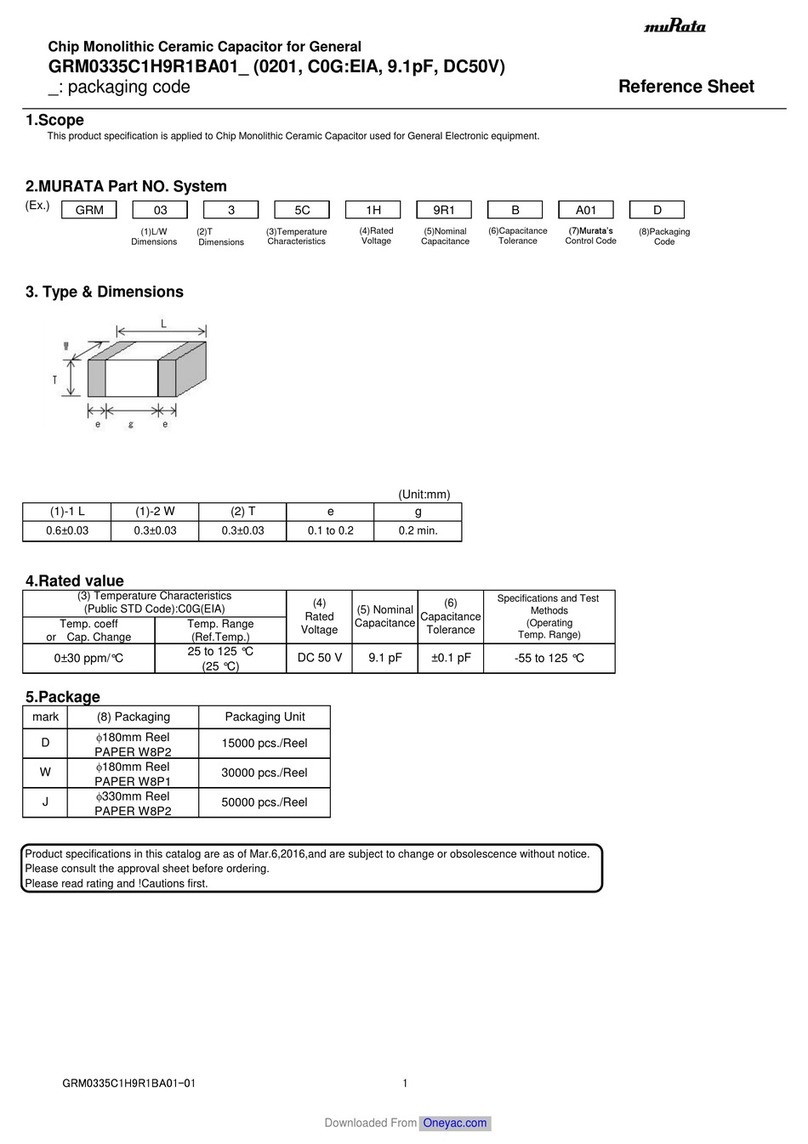 Murata GRM0335C1H9R1BA01 Series User manual
