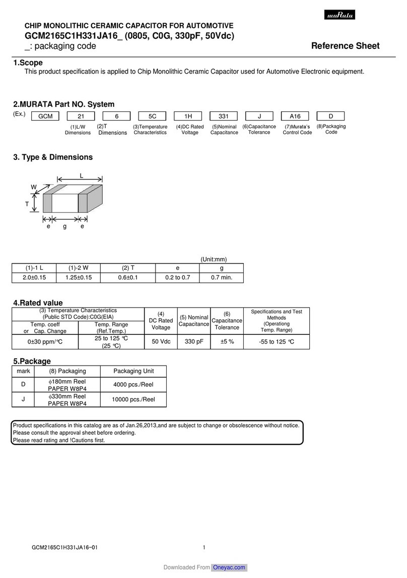 Murata GCM2165C1H331JA16 Series Reference sheet