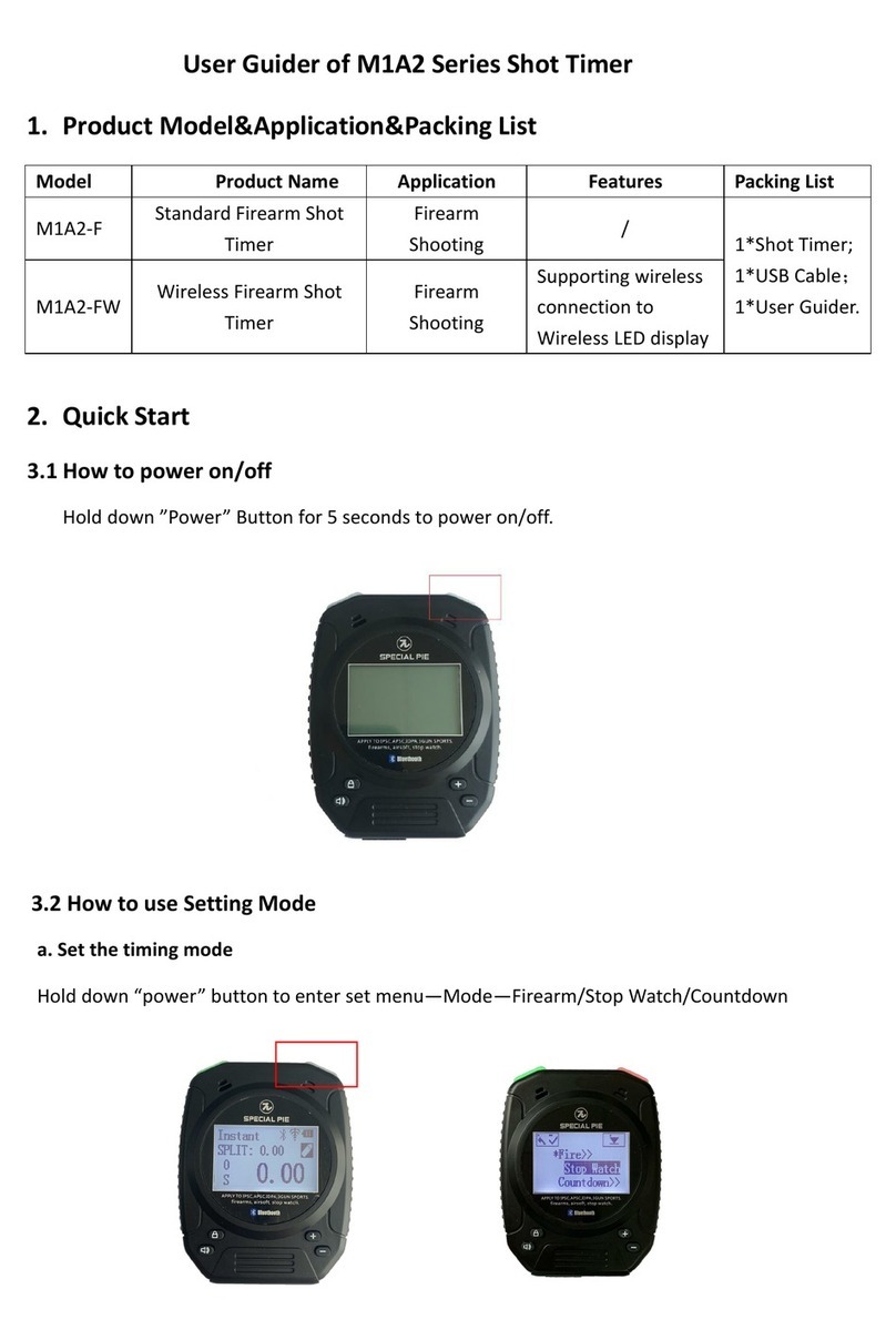 Special Pie M1A2 Series User manual