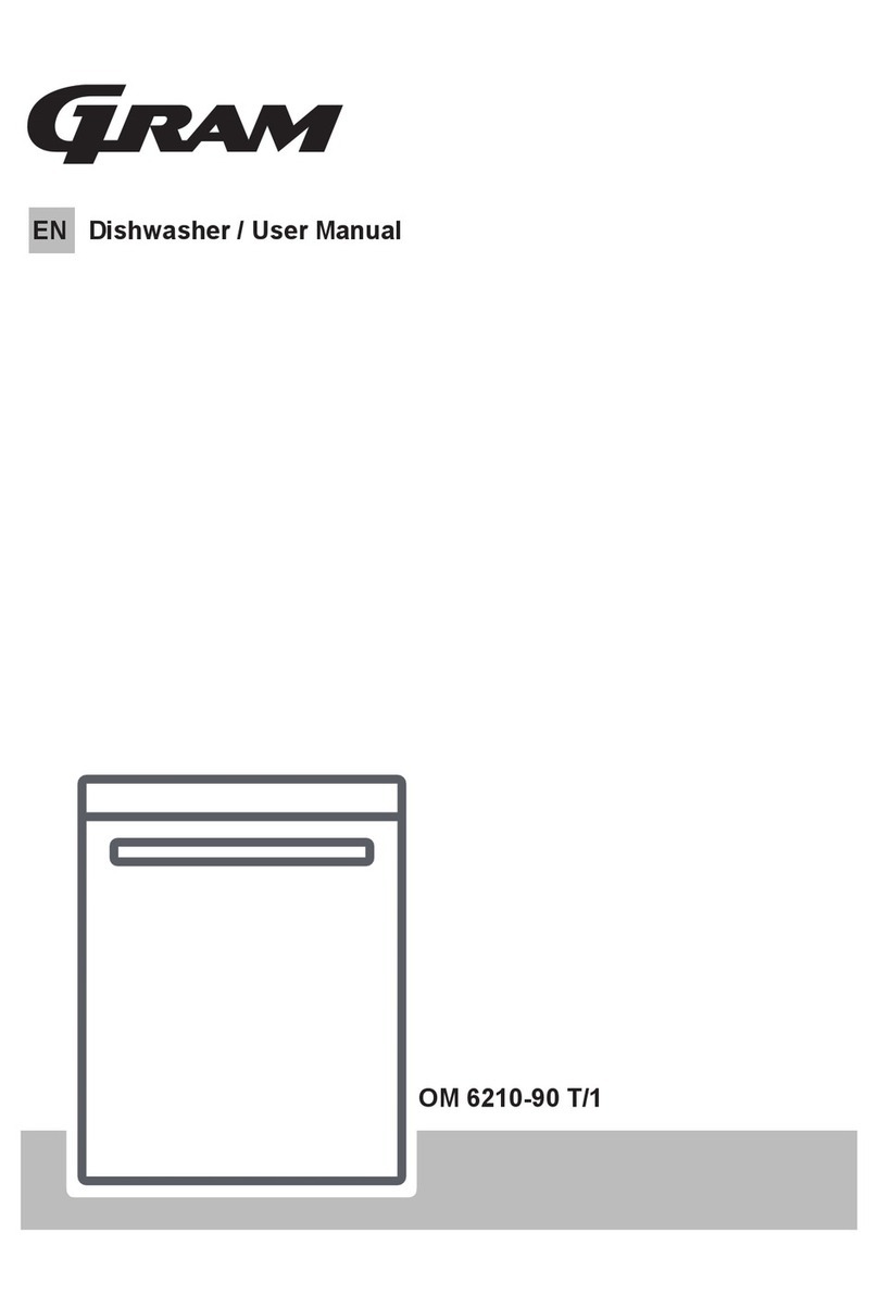 Gram OM 6210-90 T/1 User manual