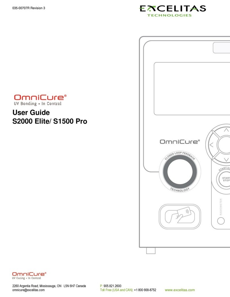 Excelitas Technologies OmniCure S1500 PRO user guide