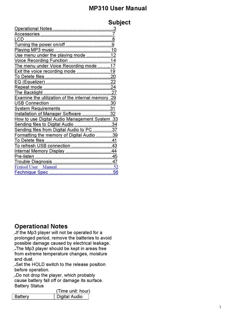Fu Kuang Hui MP310 user manual