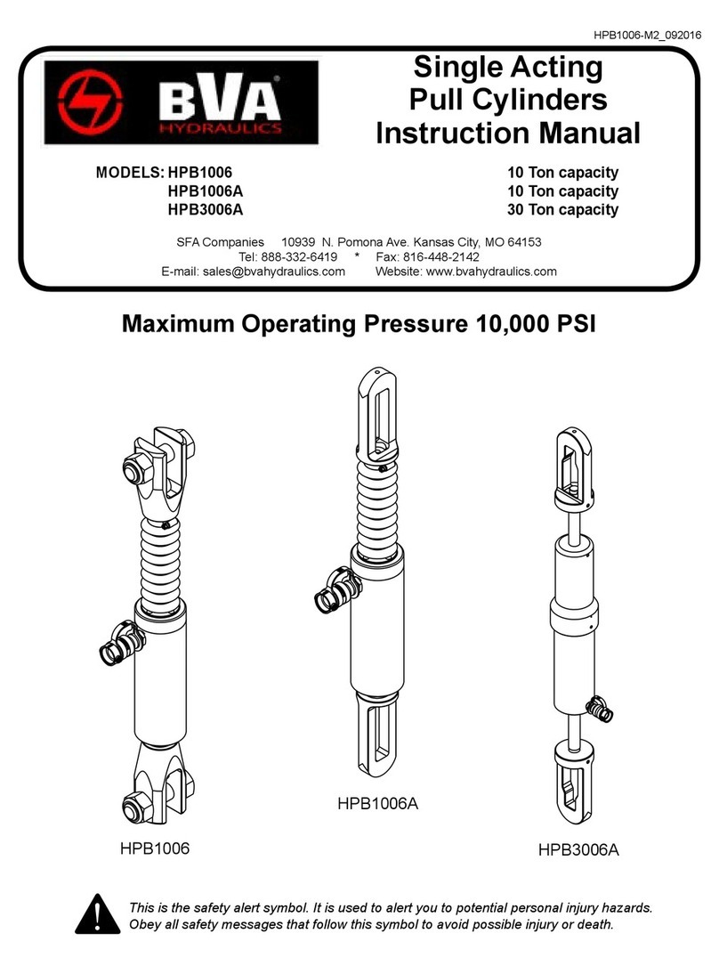 BVA Hydraulics HPB1006 User manual