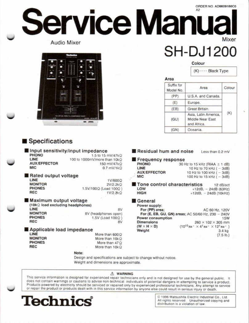 Technics SH-DJ1200 Service manual