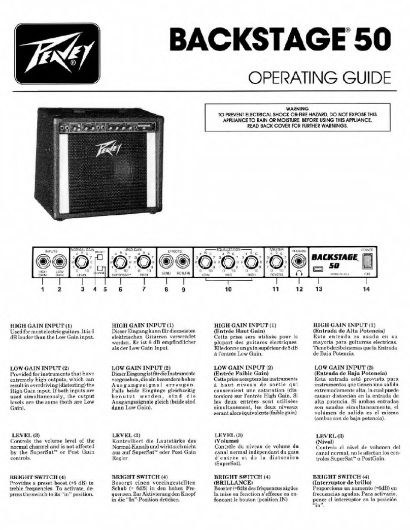 Peavey BACKSTAGE 50 operating guide