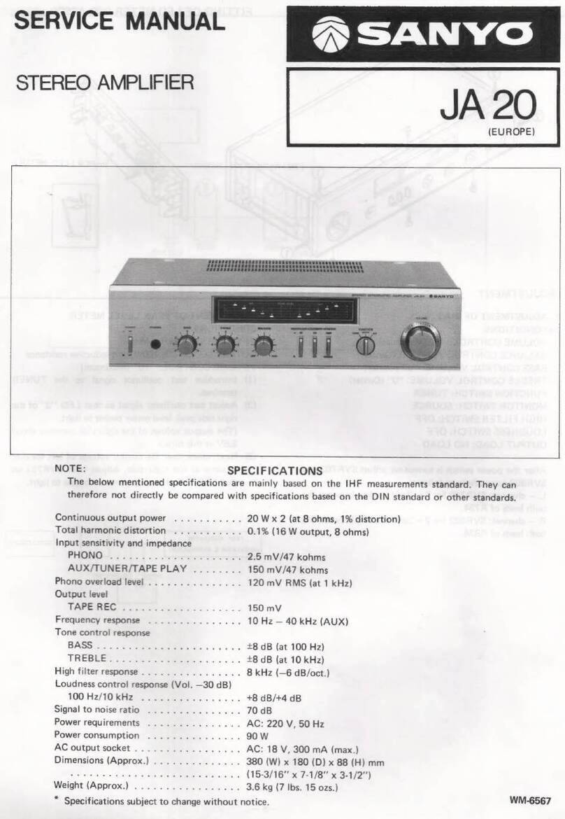 Sanyo JA 20 Service manual