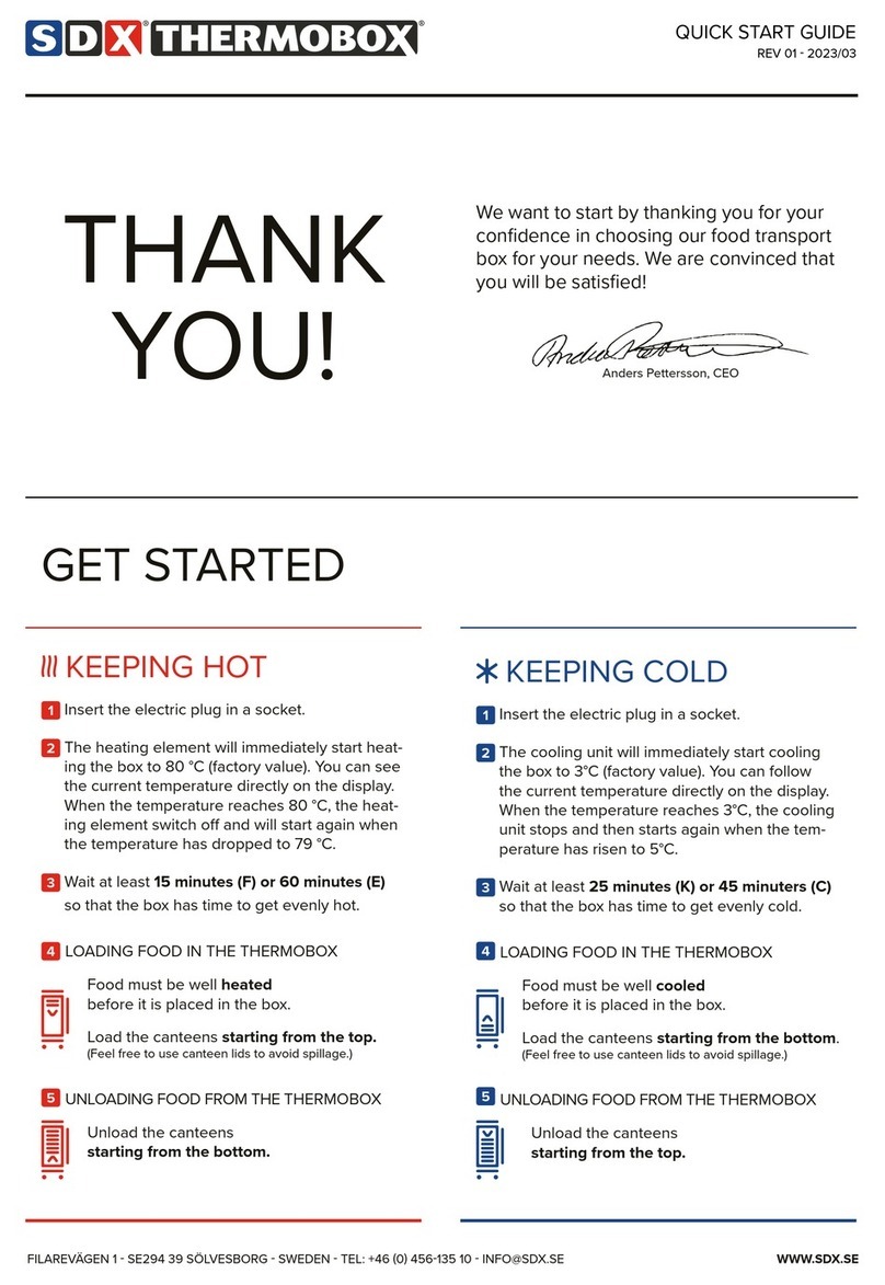 SDX Audio THERMOBOX quick start guide