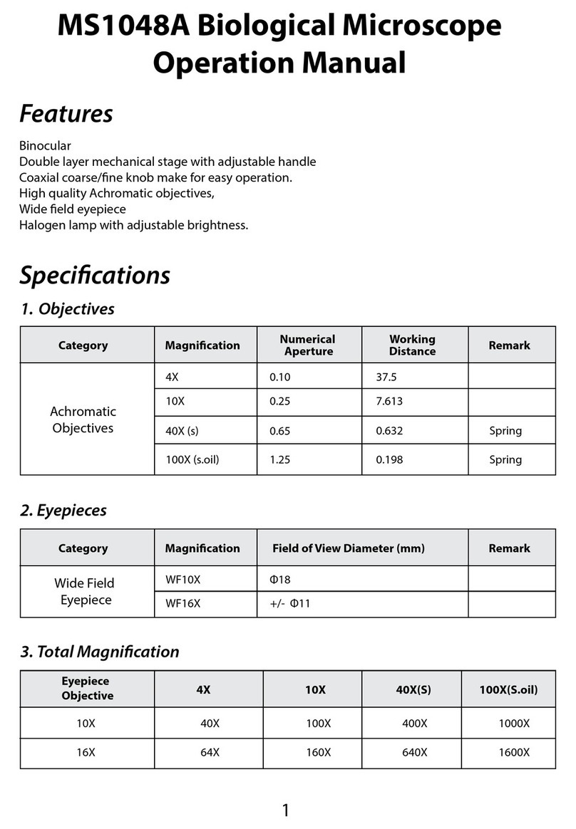 Wiltronics MS1048A User manual