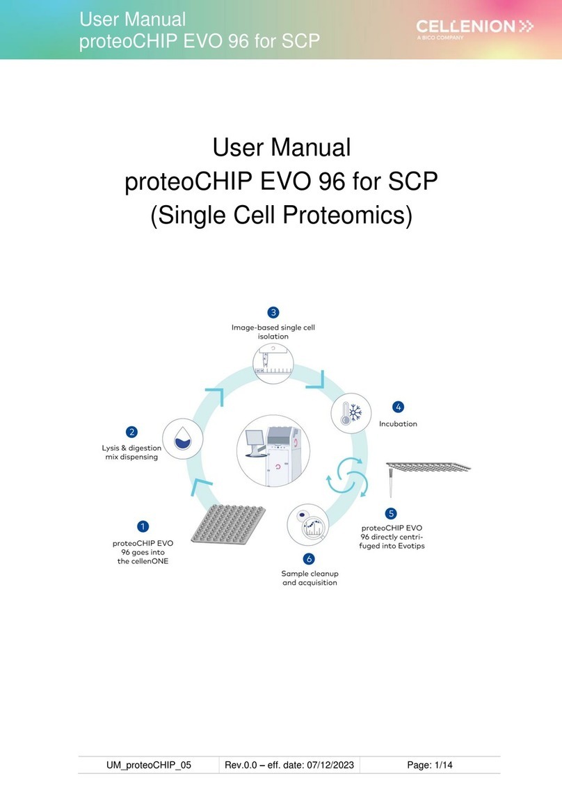Bico Cellenion proteoCHIP EVO 96 user manual