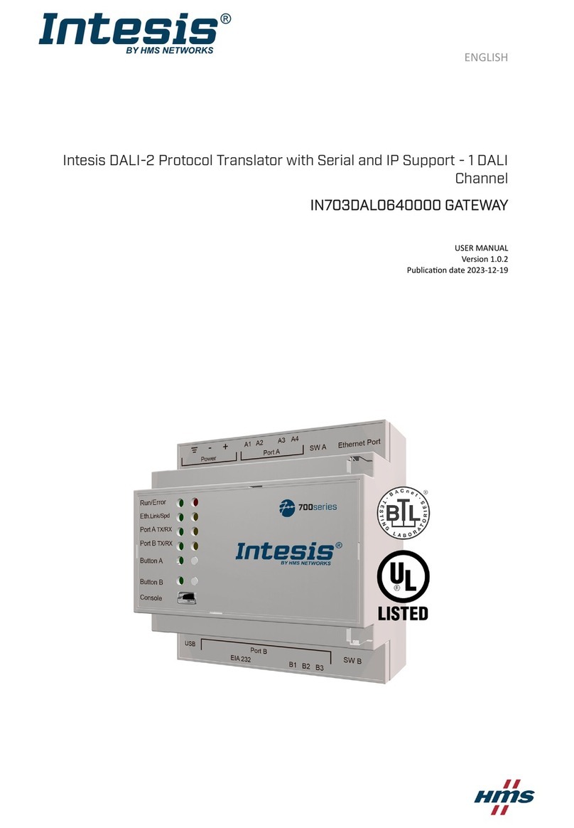 HMS Networks Intesis IN703DAL0640000 User manual