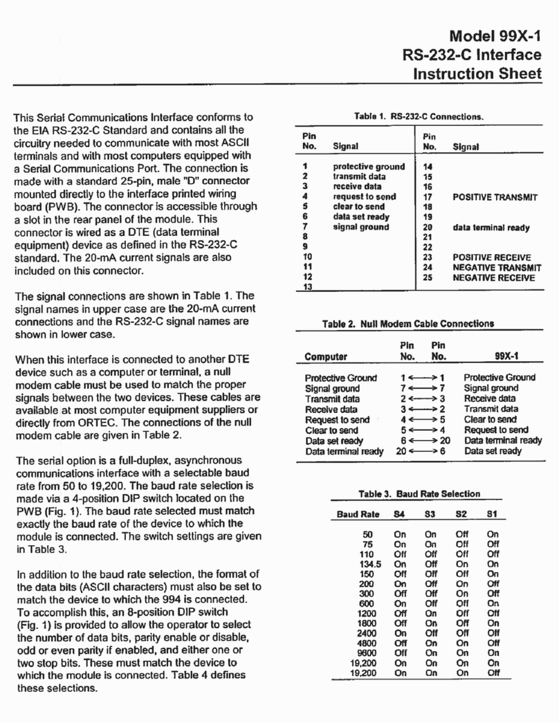 ORTEC 99X-1 instruction sheet