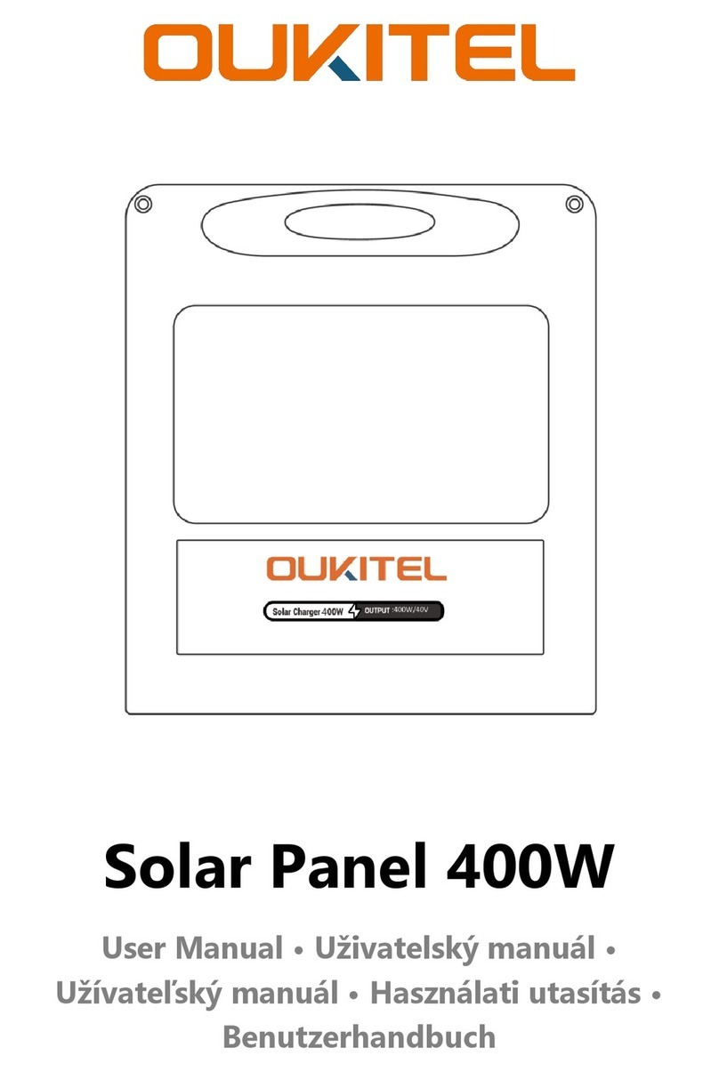 OUKITEL PV400W User manual