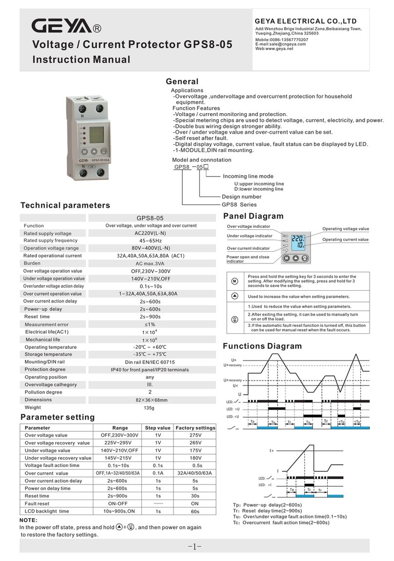 GEYA GPS8-05 instruction manual GEYA GPS8-05 instruction manual