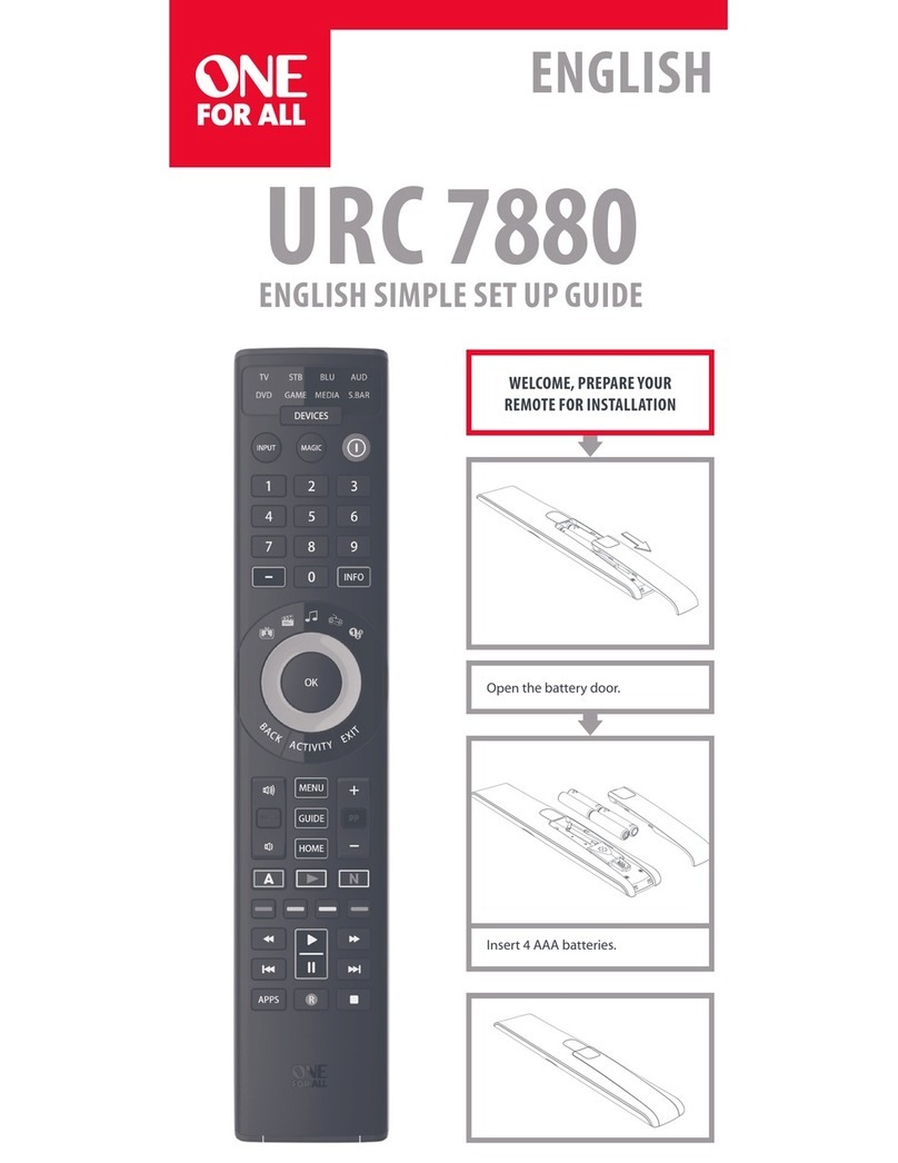 One Forall URC 7880 User manual