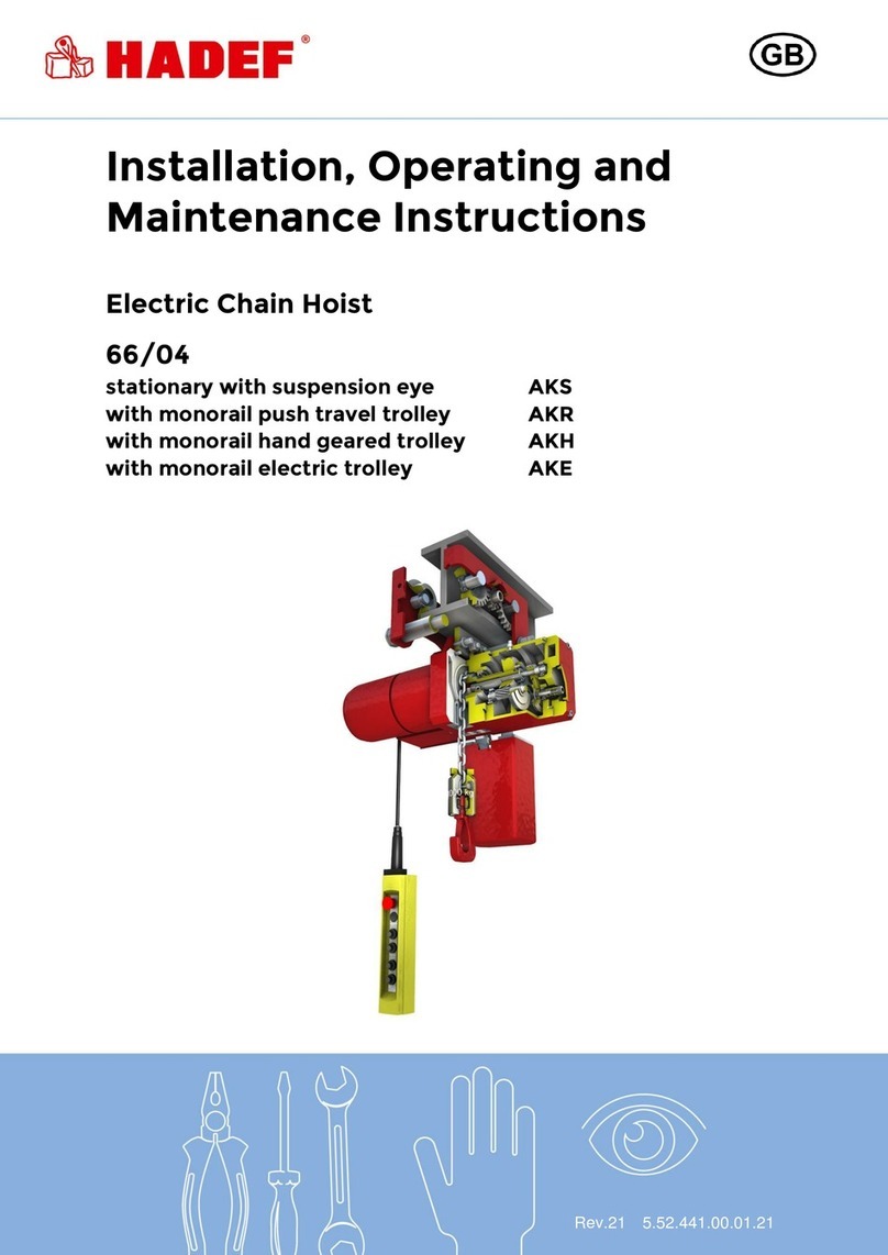 HADEF 66/04 AKS User manual