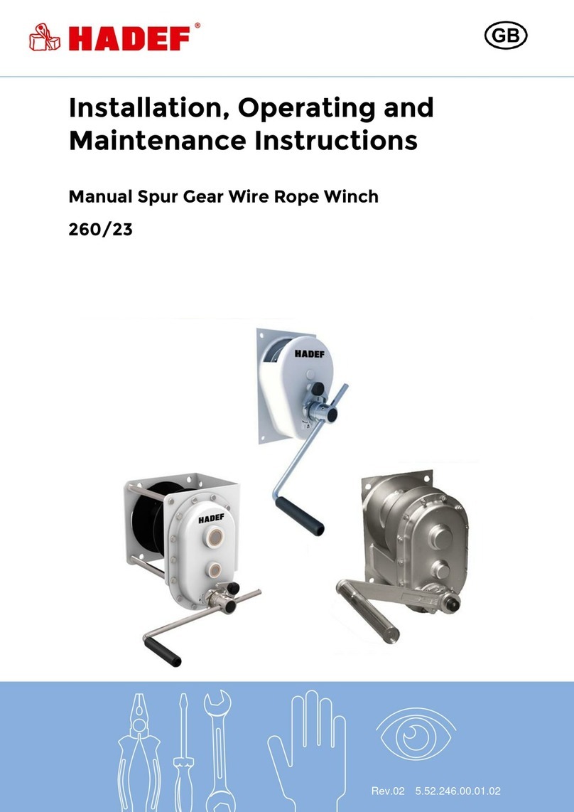 HADEF 260/23 User manual