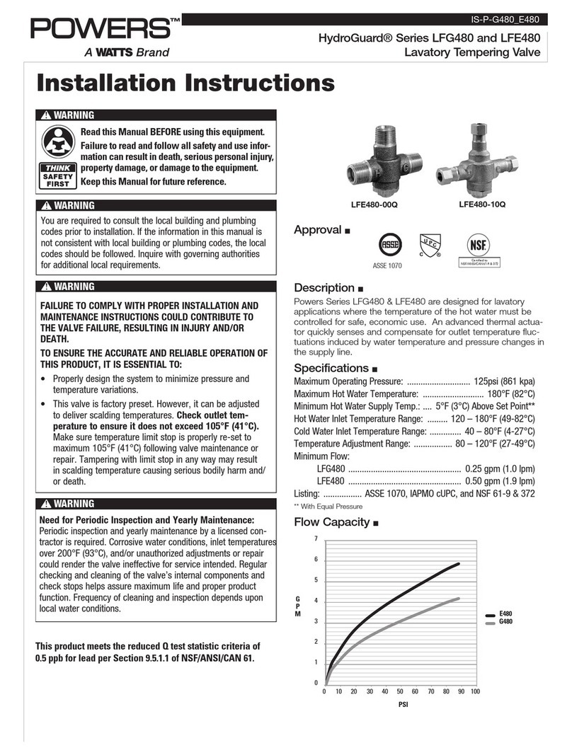 Watts POWERS HydroGuard LFG480 Series User manual