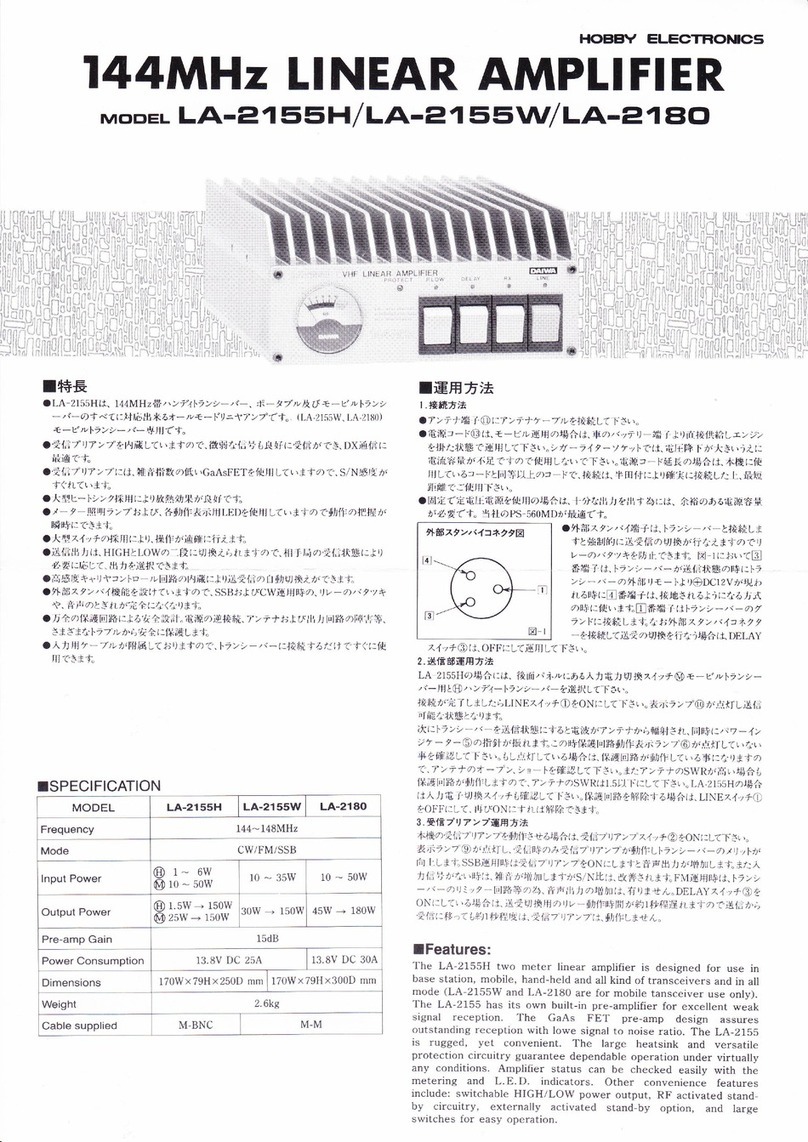 Hobby Electronics LA-2155H quick start guide