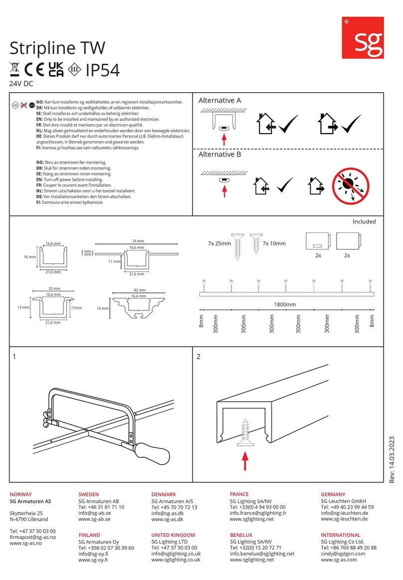 SG Stripline TW quick start guide