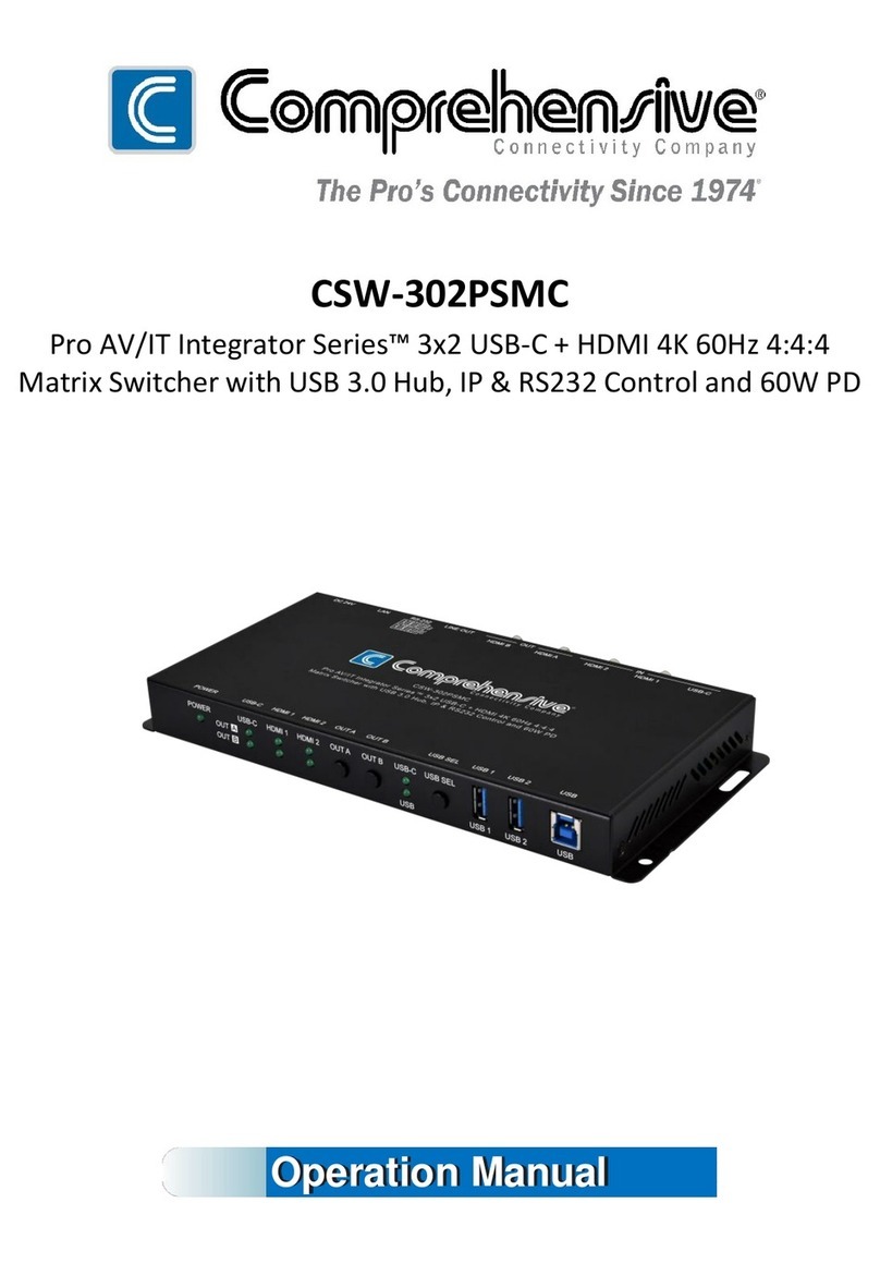 Comprehensive CSW-302PSMC User manual Comprehensive CSW-302PSMC User manual