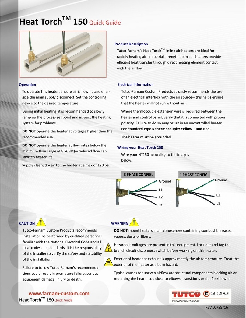 Tutco-Farnam Heat Torch 150 quick guide