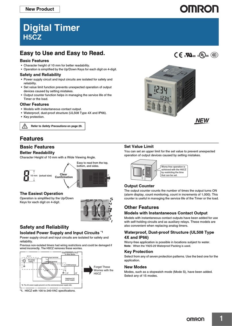 Omron H5CZ User manual