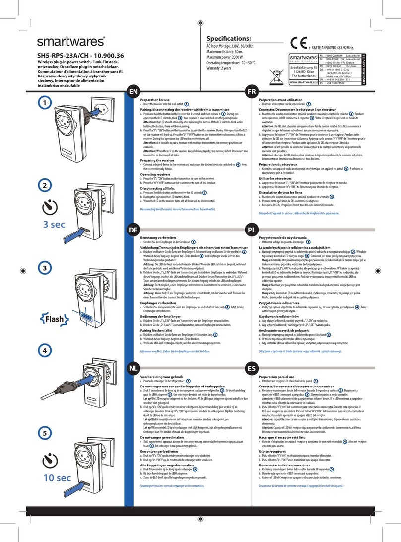 Smartwares 10.900.36 User manual