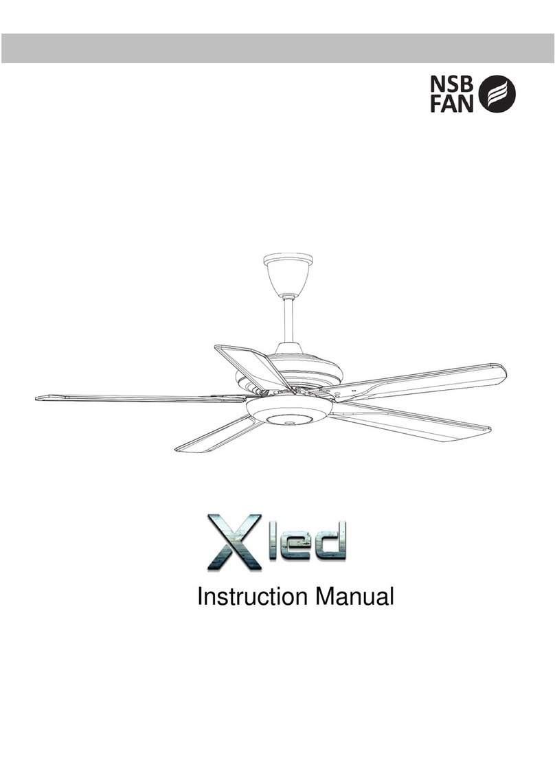 NSB FAN X LED User manual