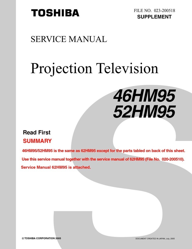 Toshiba TheaterWide 46HM95 User manual