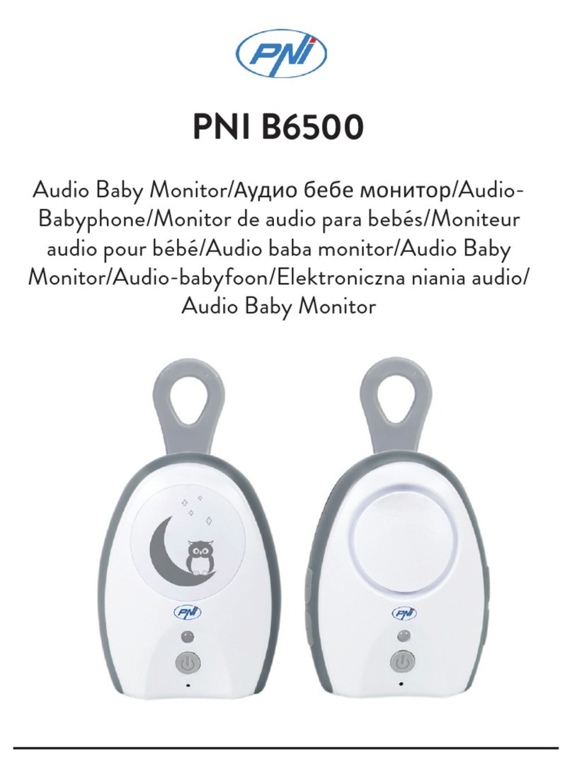 PNI B6500 user manual