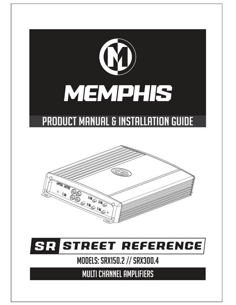Memphis SRX150.2 User manual