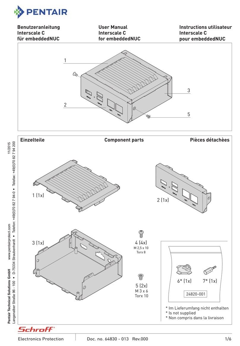 schroff Interscale C user manual
