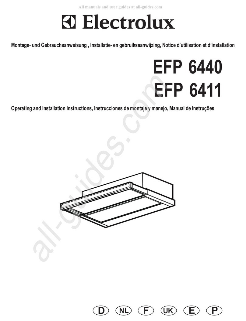 Electrolux EFP 6411 User manual