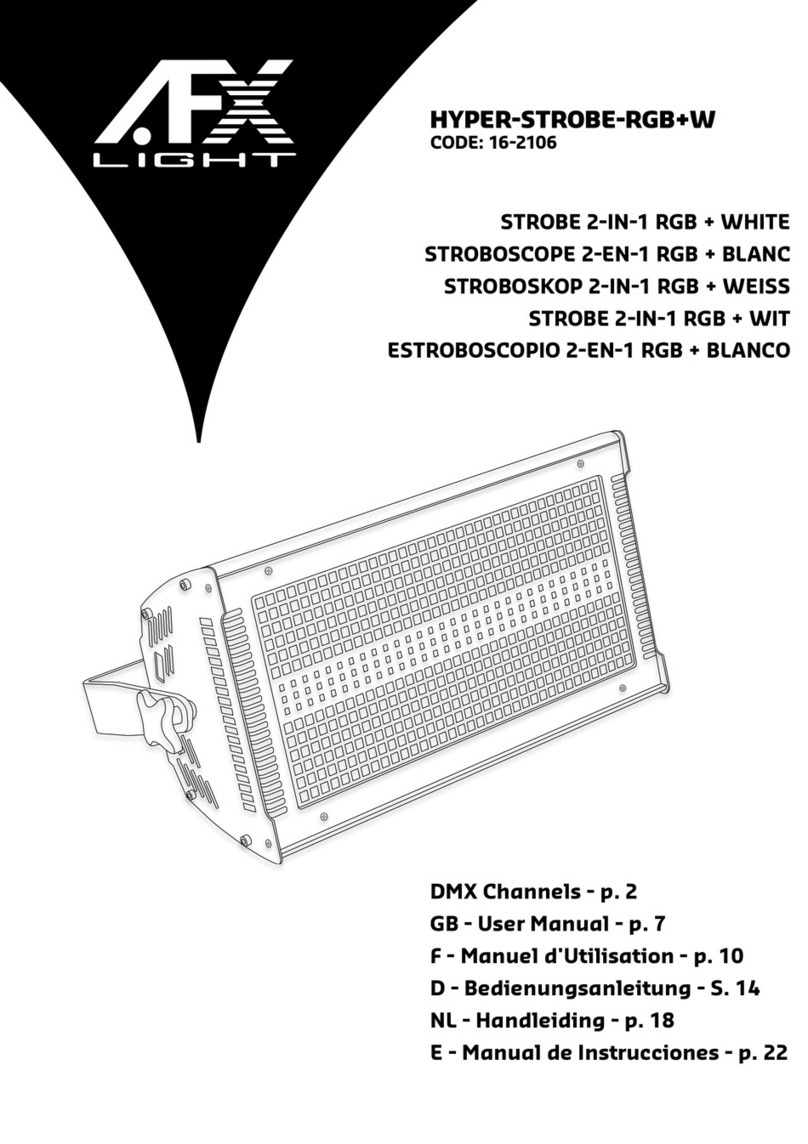 afx light HYPER-STROBE-RGB+W user manual