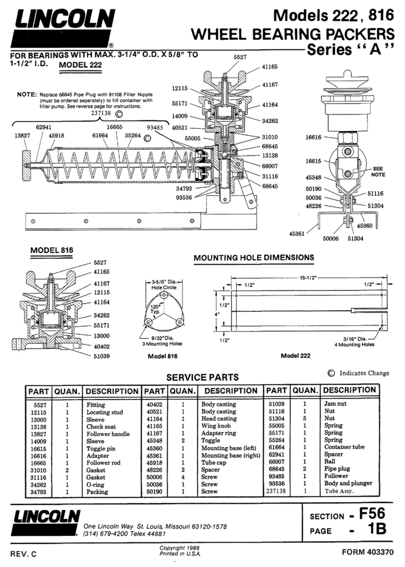 Lincoln A Series quick start guide