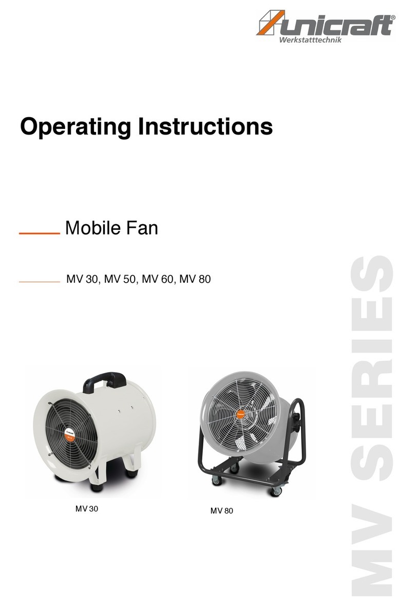 unicraft MV Series operating instructions