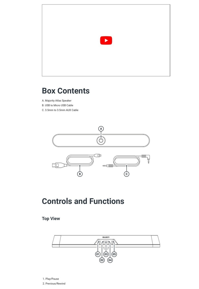 MAJORITY Atlas User manual