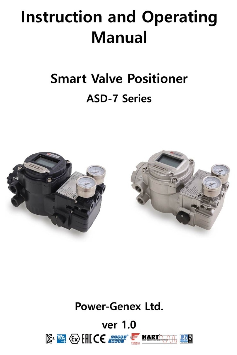 Power-Genex ASD-7 Series Instructions and operating manual