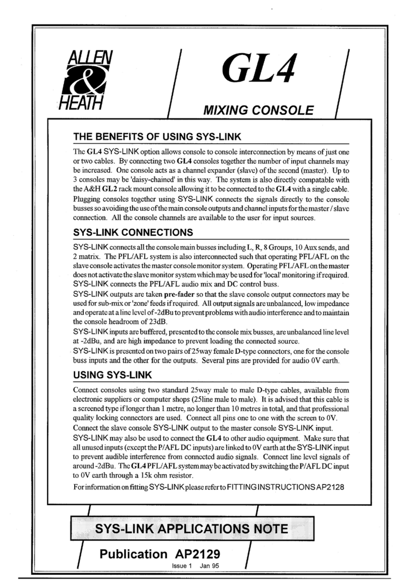 ALLEN & HEATH GL 4 user manual