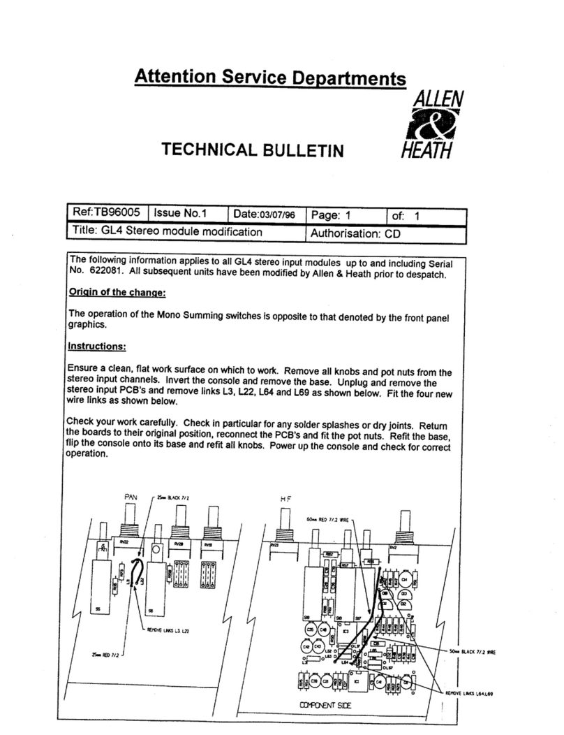 ALLEN & HEATH GL 4 Technical bulletin