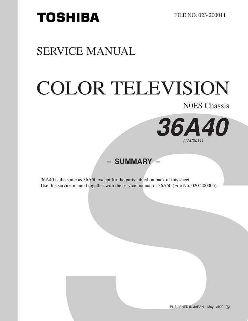 Toshiba 36A50 User manual