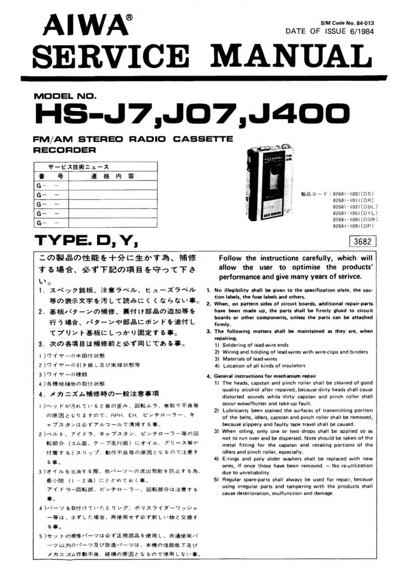Aiwa HS-J7 User manual