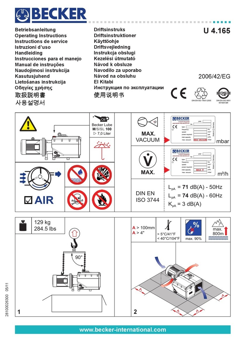 Becker U 4.165 operating instructions
