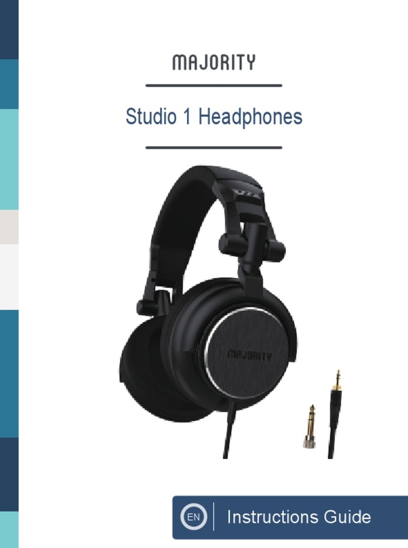 MAJORITY Studio 1 Instruction guide