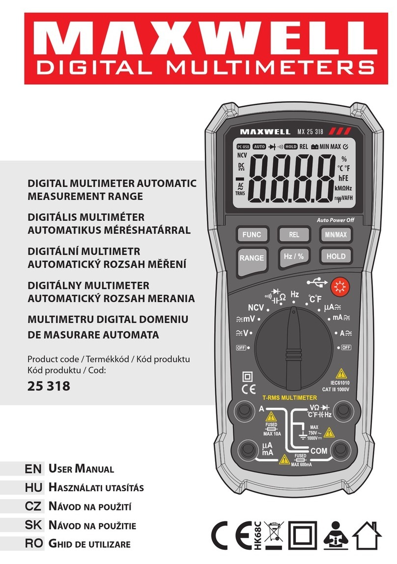 Maxwell Digital Multimeters MX 25 318 User manual