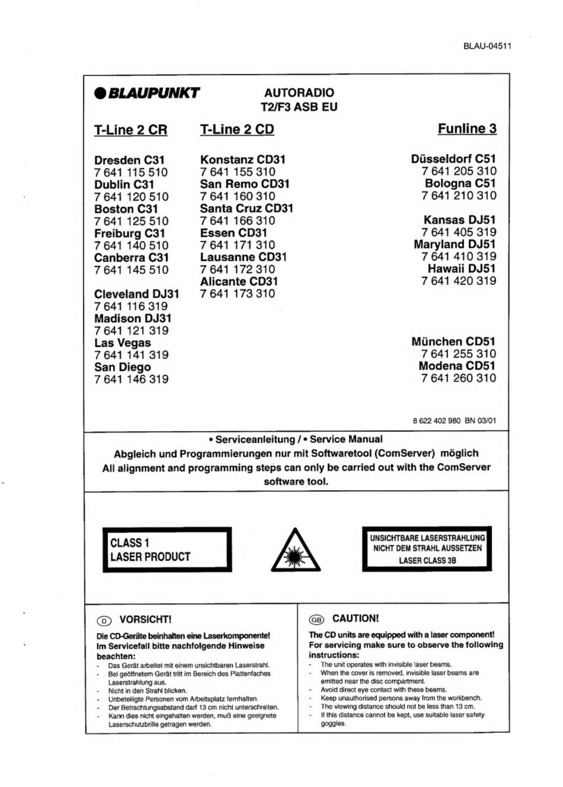 Blaupunkt Dresden C31 Service manual