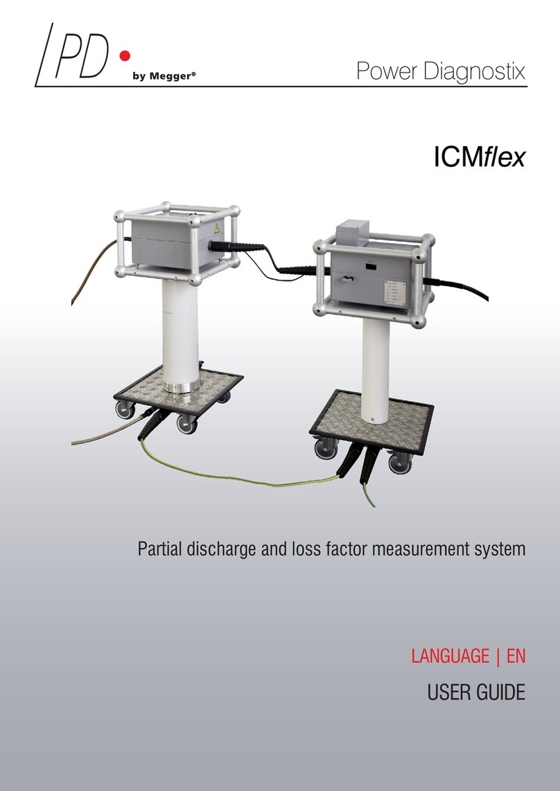 Megger Power Diagnostix ICMflex User manual