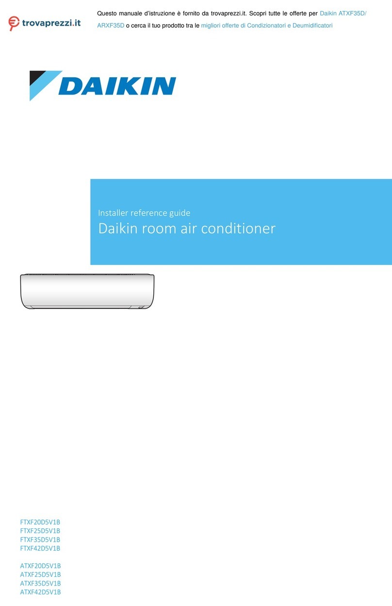 Daikin ATXF35D How to use