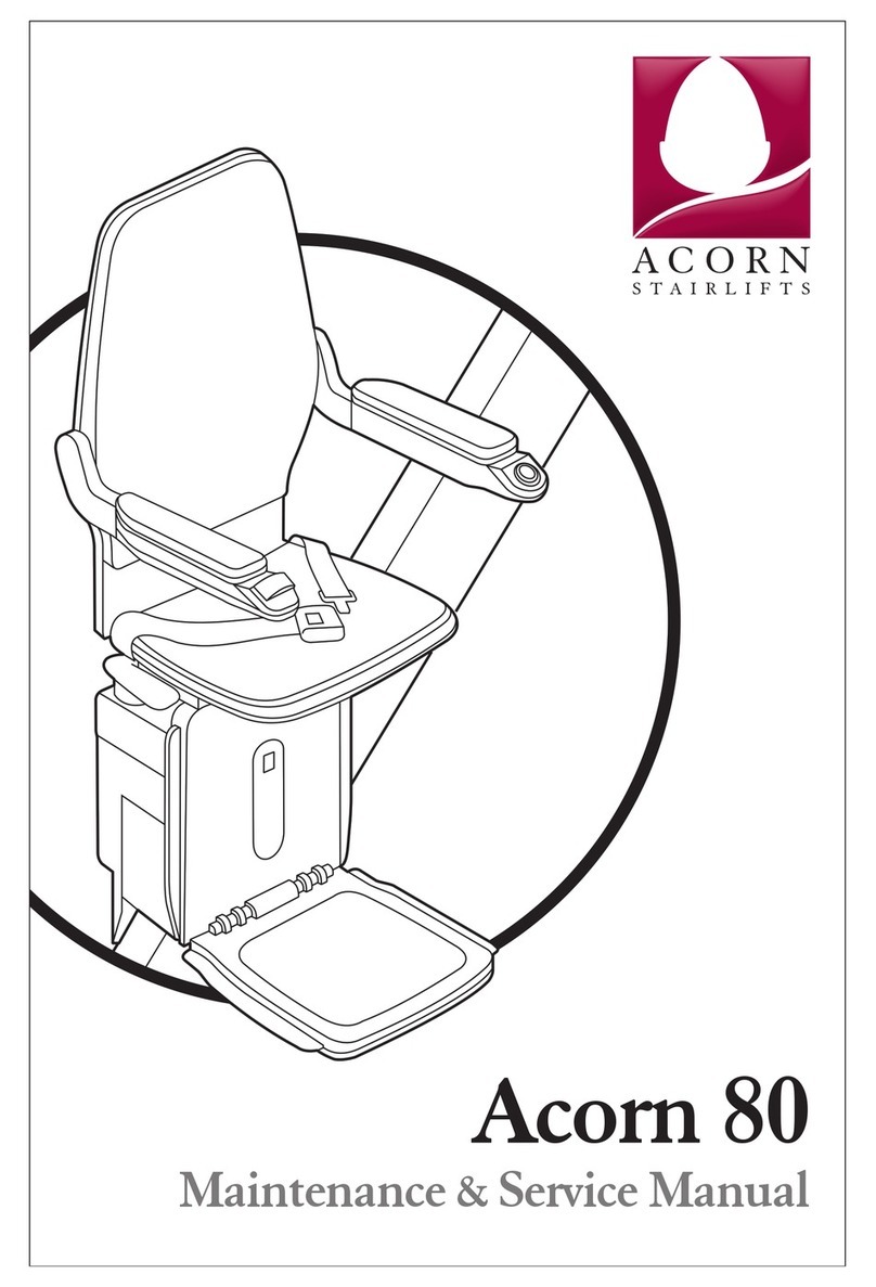 Acorn 80 Maintenance service manual