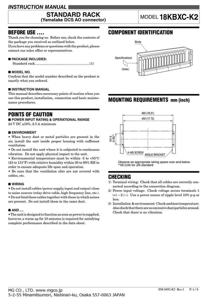 MG 18KBXC-K2 User manual